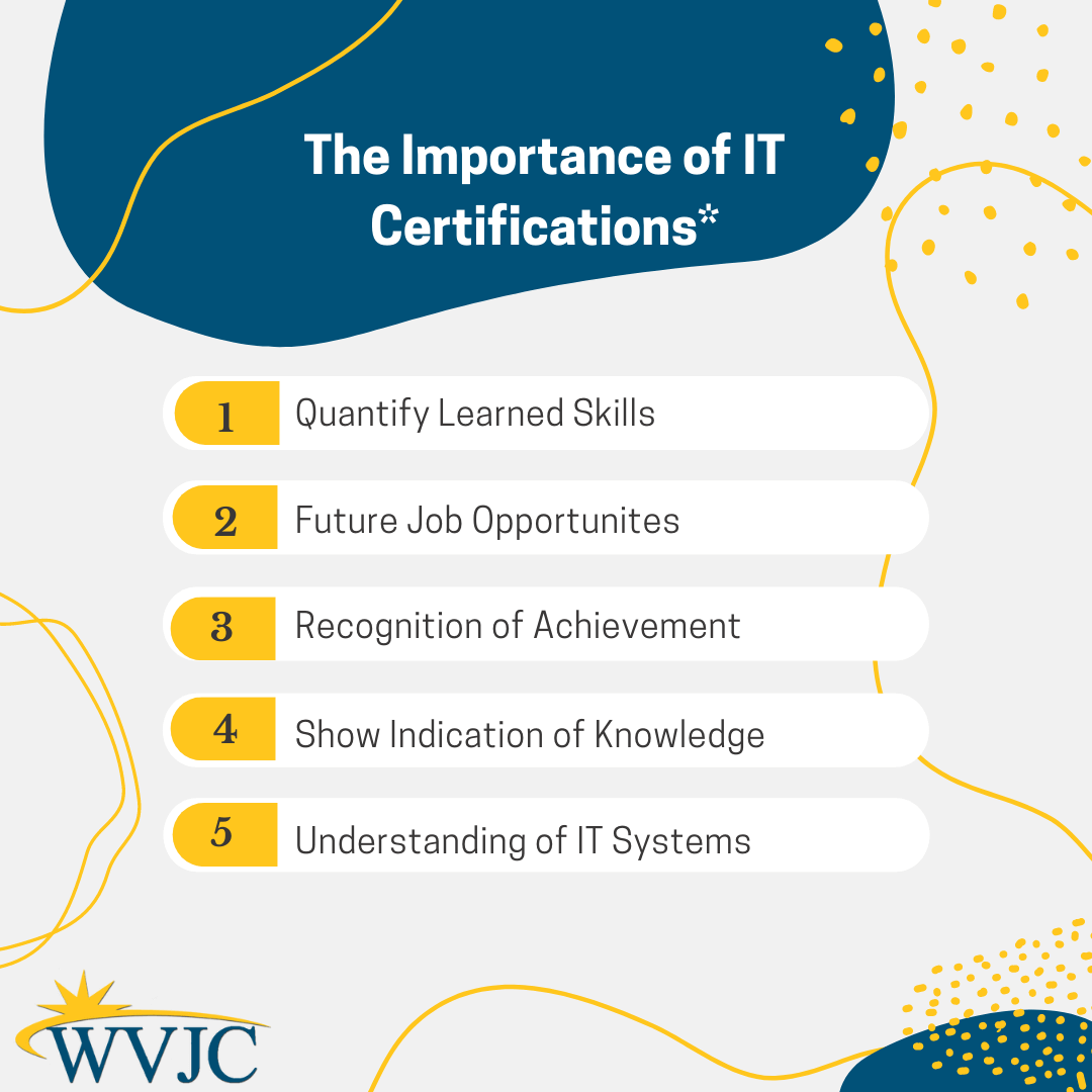 IT Certifications 3 1 | WVJC