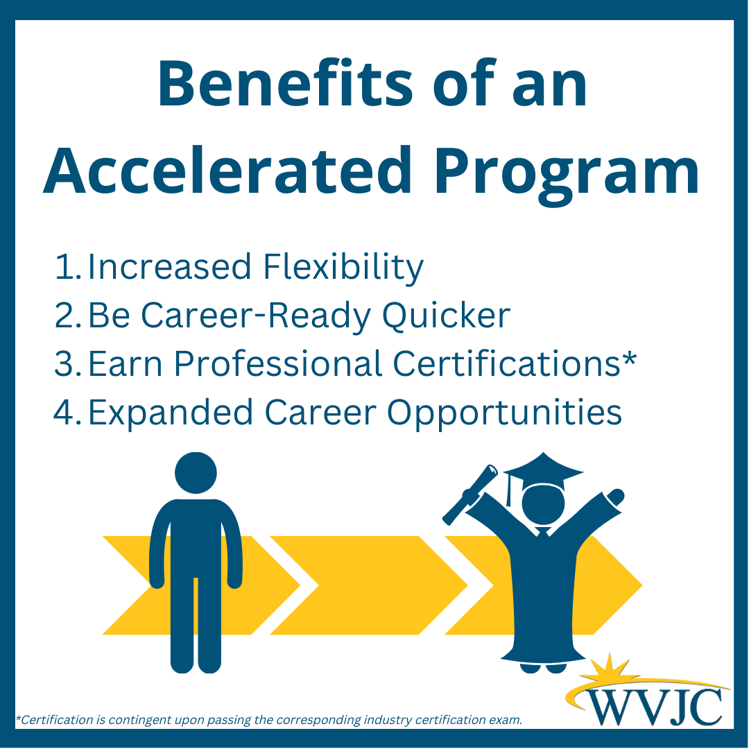 WVJC Why You Should Consider an Accelerated Program | WVJC