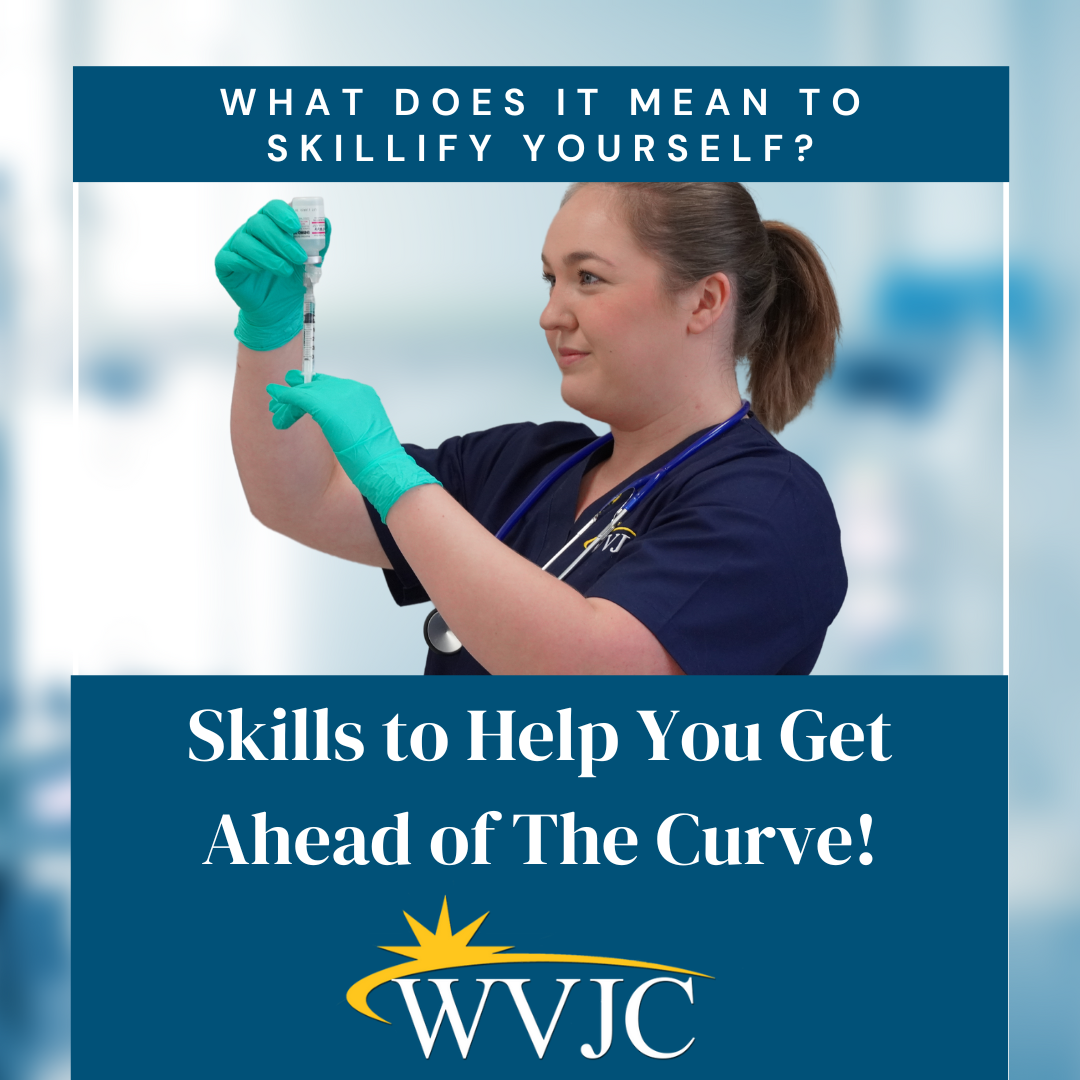 WVJC Blog What Does It Mean To Skillify Yourself | WVJC