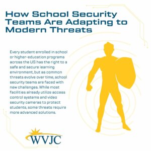 How School Security Teams Are Adapting to Modern Threats